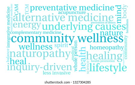 Community Wellness word cloud on a white background. 