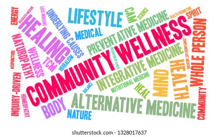 Community Wellness word cloud on a white background. 