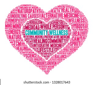 Community Wellness word cloud on a white background. 