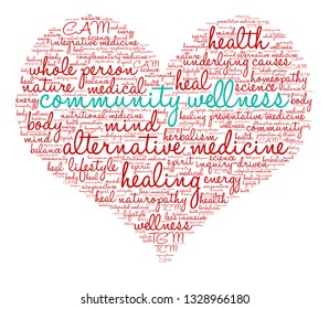 Community Wellness word cloud on a white background. 