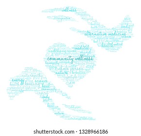 Community Wellness word cloud on a white background. 