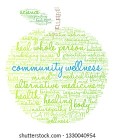 Community Wellness word cloud on a white background. 