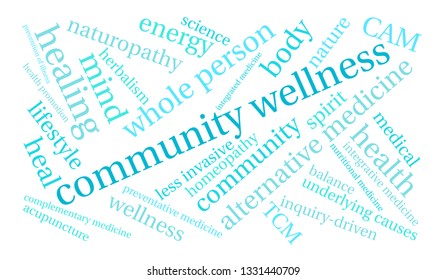 Community Wellness word cloud on a white background. 