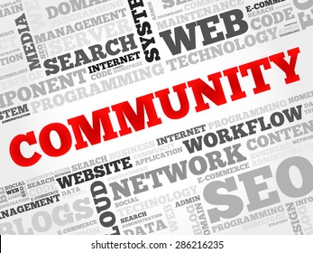 Community word cloud, business concept