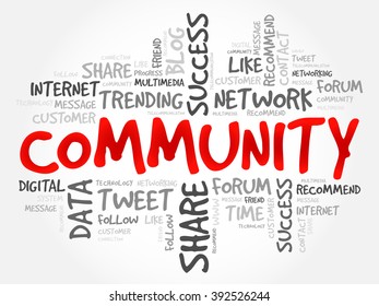 Community word cloud, business concept