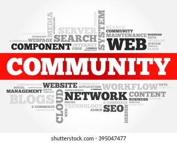 Community word cloud, business concept