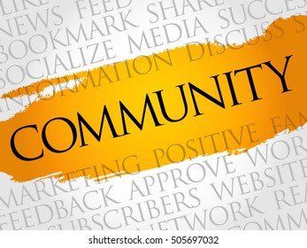 Community word cloud collage, business concept background