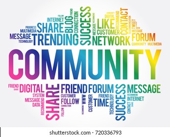 Community word cloud collage, business concept background