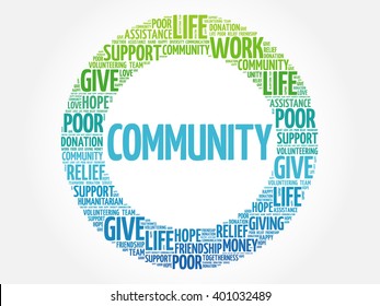 Community word cloud collage, concept background