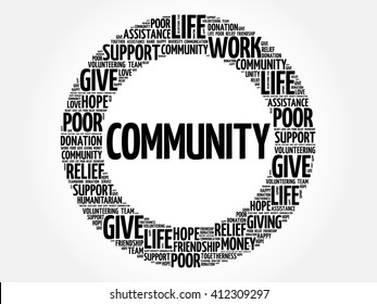 Community word cloud collage, concept background