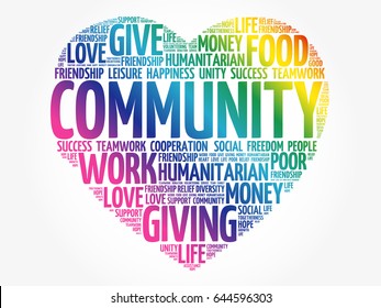 Community word cloud collage, heart concept background