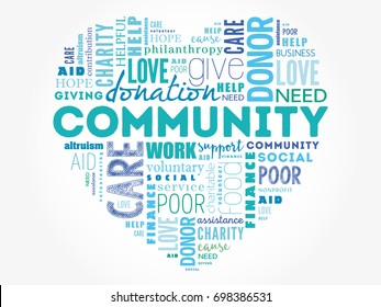 Community word cloud collage, heart concept background