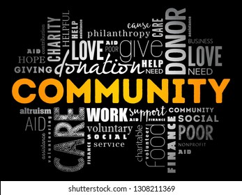 Community word cloud collage, social concept background