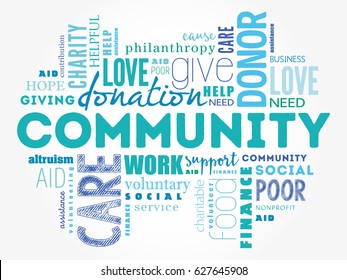 Community word cloud collage, social concept background