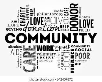 Community word cloud collage, social concept background