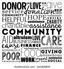 Community word cloud collage, social concept background