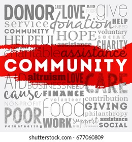 Community word cloud collage, social concept background