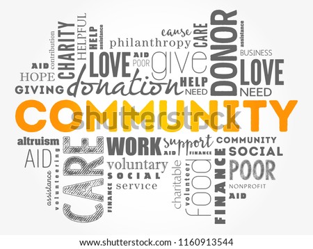 Community word cloud collage, social concept background