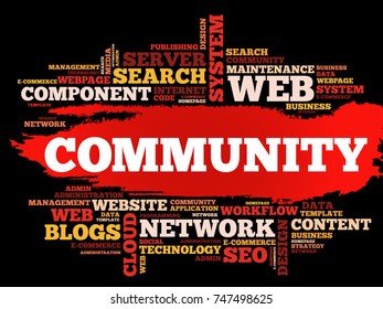 Community word cloud collage, technology business concept