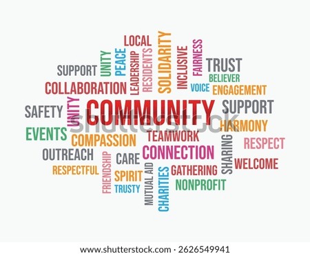 Community word cloud concept on backgroud
