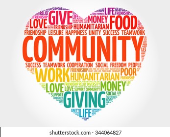 Community Word Cloud, Heart Concept