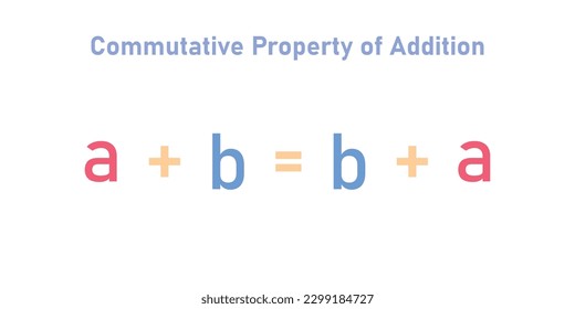 Commutative property of addition formula in mathematics. Mathematics resources for teachers.