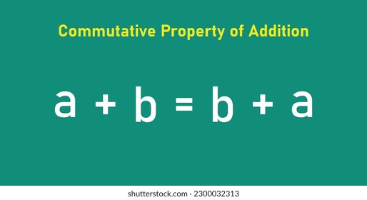 Commutative property of addition formula in mathematics. Mathematics resources for teachers.