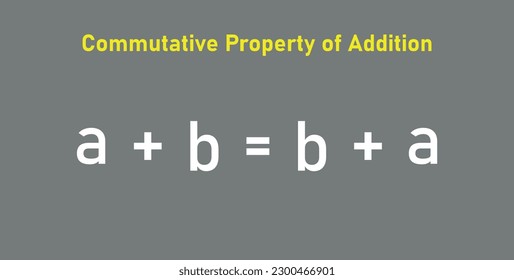 Commutative property of addition formula in mathematics. Mathematics resources for teachers.