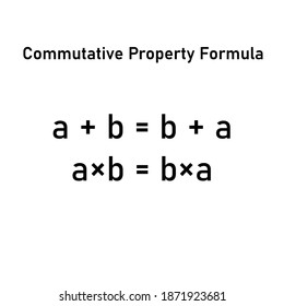 commutative property definition, binary operations