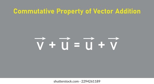 Commutativity of vector addition formula. Commutative law. Triangle law of vector addition. Definition of a vector space. Properties of vectors. mathematics resources for teachers. Vector