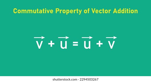 Commutativity of vector addition formula. Commutative law. Triangle law of vector addition. Definition of a vector space. Properties of vectors. mathematics resources for teachers. Vector