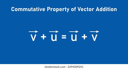 Commutativity of vector addition formula. Commutative law. Triangle law of vector addition. Definition of a vector space. Properties of vectors. mathematics resources for teachers. Vector