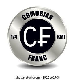 Comoros, Comoro Islands money icon isolated on round silver coin. Vector sign of currency symbol with international ISO code and abbreviation