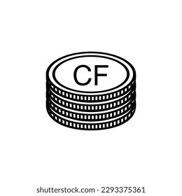 Comoros Currency Symbol, Comorian Franc Icon, KMF Sign. Vector Illustration