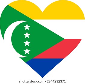 Comoros flag heart shape vector illustration. Comorian national symbol heart icon graphic design