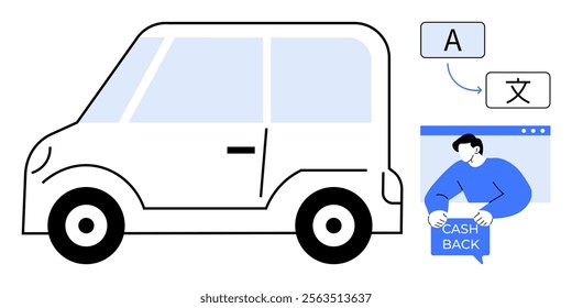 A compact car is parked next to a person receiving cashback on their device with language translation bubbles above. Ideal for urban mobility, online shopping, digital services, language support