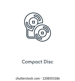 Compact Disc concept line icon. Linear Compact Disc concept outline symbol design. This simple element illustration can be used for web and mobile UI/UX.