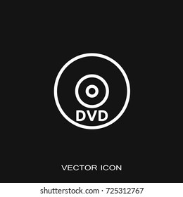 Compact disc icon