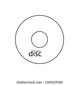 Compact disc sign