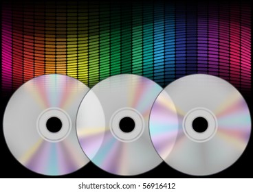 Compact Discs and Equalizer
