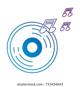 compact disk with music notes