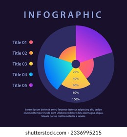 Companies roles on market circle infographic design template for dark theme. Business analysis. Pie chart with percentages. Visual data presentation. Myriad Variable Concept font used