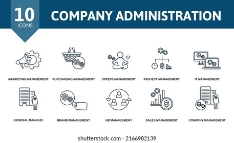 Company Administration set icon. Editable icons company administration theme such as marketing management, stress management, it management and more.