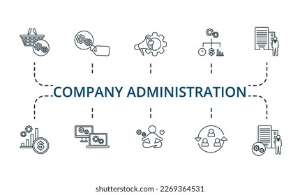 Company Administration set icon. Editable icons company administration theme such as marketing management, stress management, it management and more.