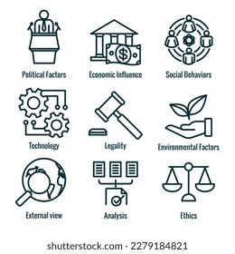 Company Analysis with Pestel Methods Icon Set