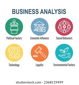Company Analysis with Pestel Methods Icon Set