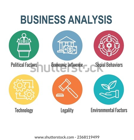 Company Analysis with Pestel Methods Icon Set