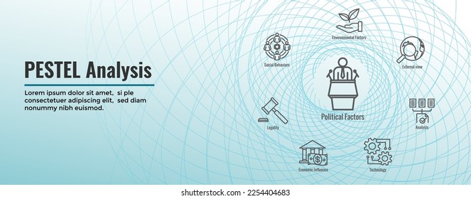 Company Analysis Using Pestel Methods Icon Set and Web Header Banner
