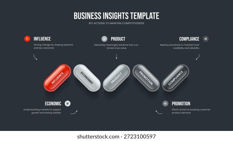 Vektor-Illustration der Vorlage für Firmenbriefing. Diashow-Design für die Dienstleistung - Diagramm mit fünf Elementen. Projektkampagne 5-Schritt-Infografik-Folienlayout.