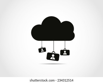 Company Business Cloud Computing